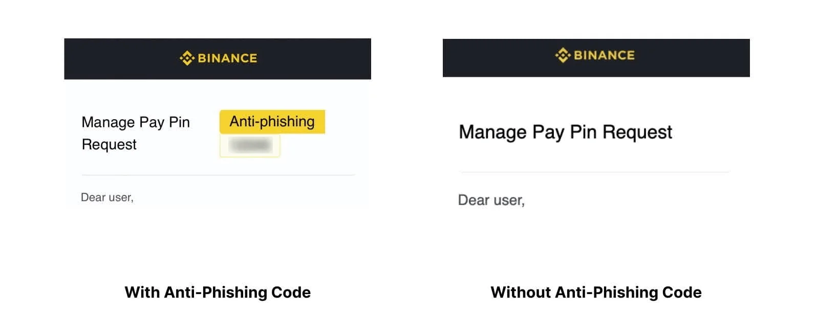 How to Set Up a Binance Anti-Phishing Code and Check Whether an Email Is Real